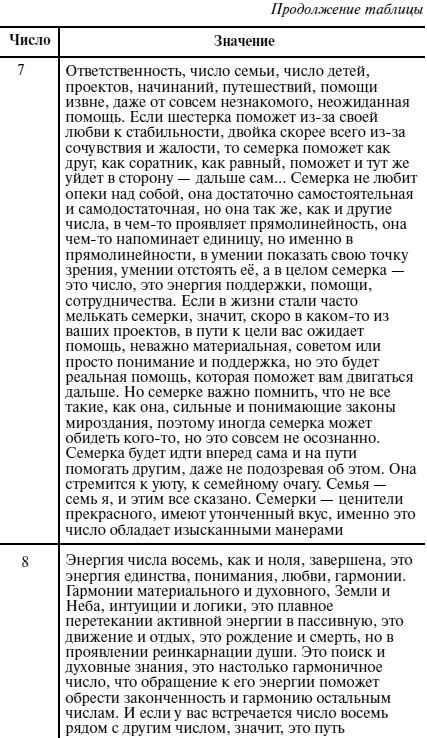 Иллюстрация к книге — Пособие для волшебников и волшебниц [Autogen_eBook_id40.jpg]