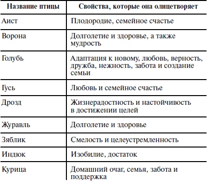 Иллюстрация к книге — Пособие для волшебников и волшебниц [Autogen_eBook_id6.jpg]