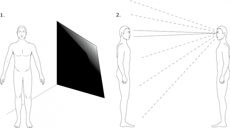 Иллюстрация к книге — Как видеть и читать ауру [i_024.jpg]