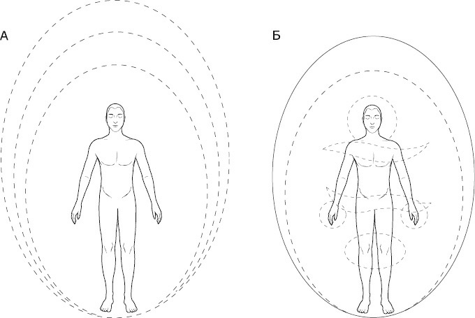Иллюстрация к книге — Как видеть и читать ауру [i_036.jpg]