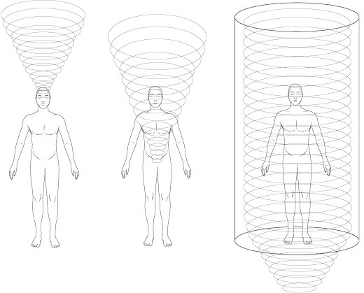 Иллюстрация к книге — Как видеть и читать ауру [i_046.jpg]