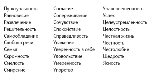 Иллюстрация к книге — Преодоление. Учитесь владеть собой, чтобы жить так, как вы хотите [i_002.jpg]