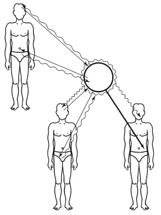 Иллюстрация к книге — Эгрегоры человеческого мира. Логика и навыки взаимодействия [i_007.jpg]