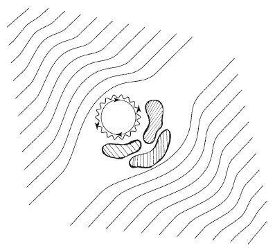 Иллюстрация к книге — Эгрегоры человеческого мира. Логика и навыки взаимодействия [i_008.jpg]