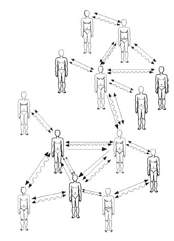 Иллюстрация к книге — Эгрегоры человеческого мира. Логика и навыки взаимодействия [i_019.jpg]