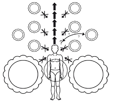 Иллюстрация к книге — Эгрегоры человеческого мира. Логика и навыки взаимодействия [i_038.jpg]