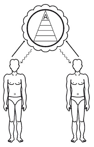 Иллюстрация к книге — Эгрегоры человеческого мира. Логика и навыки взаимодействия [i_071.jpg]