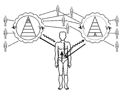 Иллюстрация к книге — Эгрегоры человеческого мира. Логика и навыки взаимодействия [i_073.jpg]
