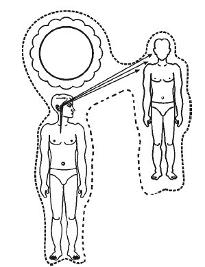 Иллюстрация к книге — Эгрегоры человеческого мира. Логика и навыки взаимодействия [i_079.jpg]