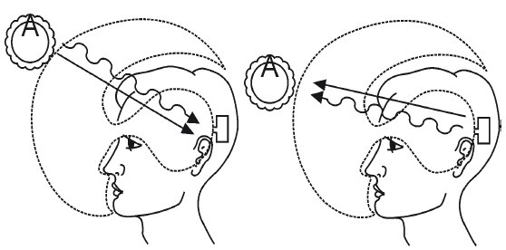 Иллюстрация к книге — Эгрегоры человеческого мира. Логика и навыки взаимодействия [i_088.jpg]