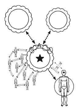 Иллюстрация к книге — Эгрегоры человеческого мира. Логика и навыки взаимодействия [i_093.jpg]