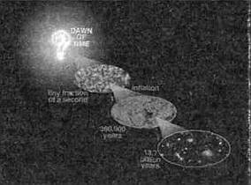 Иллюстрация к книге — 2012. Время великих перемен [_17.jpg]