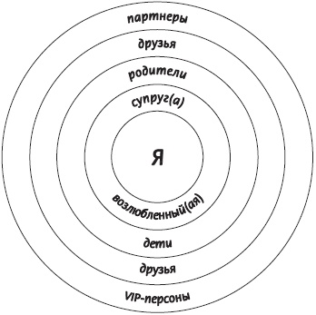 Иллюстрация к книге — Жизнь как исполнение желаний и как из лимона сделать лимонад [Autogen_eBook_id0.jpg]
