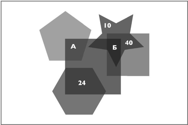 Иллюстрация к книге — Супертренажер для мозга [i_005.jpg]