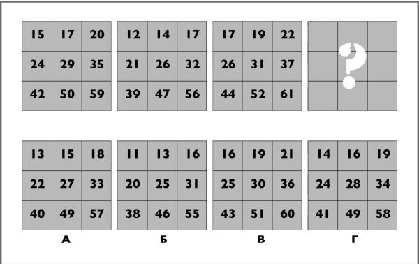 Иллюстрация к книге — Супертренажер для мозга [i_008.jpg]