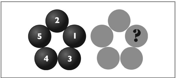 Иллюстрация к книге — Супертренажер для мозга [i_028.jpg]