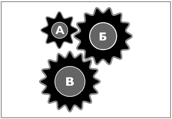 Иллюстрация к книге — Супертренажер для мозга [i_029.jpg]