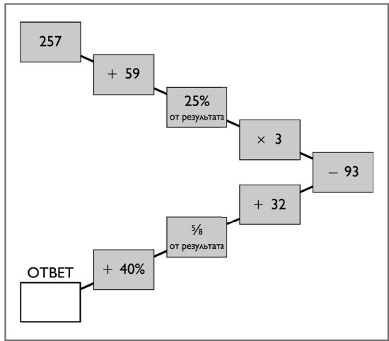 Иллюстрация к книге — Супертренажер для мозга [i_046.jpg]