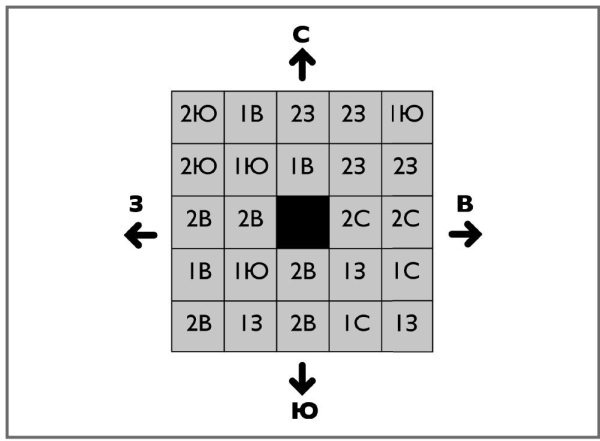Иллюстрация к книге — Супертренажер для мозга [i_082.jpg]