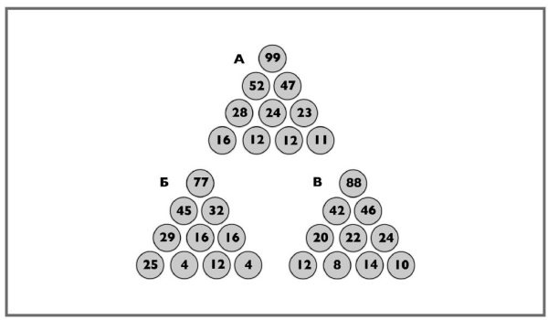 Иллюстрация к книге — Супертренажер для мозга [i_087.jpg]