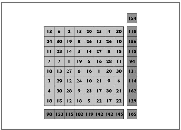 Иллюстрация к книге — Супертренажер для мозга [i_123.jpg]