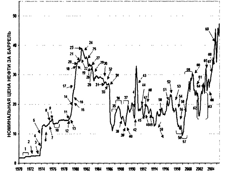 Иллюстрация к книге — Сталин. Человек, который спас капитализм [i_001.jpg]