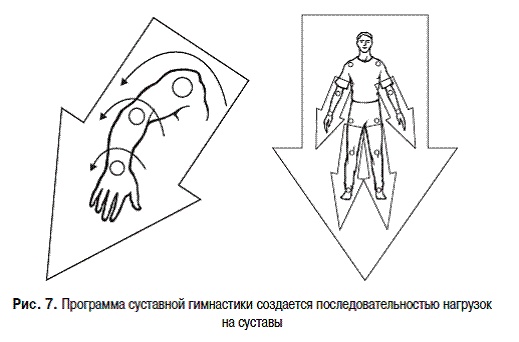 Иллюстрация к книге — Пульт управления жизнью. Энергетика взаимоотношений [i_006.jpg]