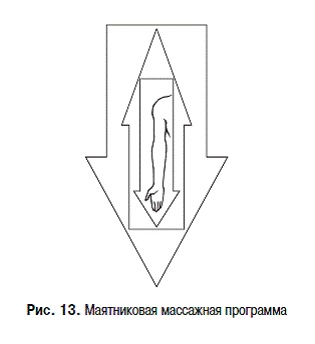 Иллюстрация к книге — Пульт управления жизнью. Энергетика взаимоотношений [i_013.jpg]