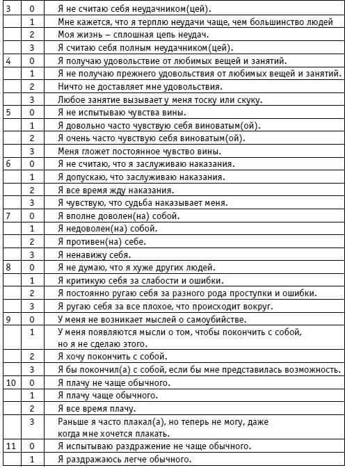 Иллюстрация к книге — Вы просто не умеете худеть! [i_005.jpg]