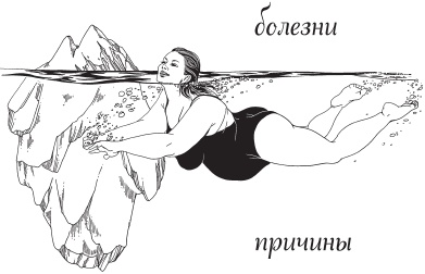 Иллюстрация к книге — Вы просто не то едите [i_010.jpg]