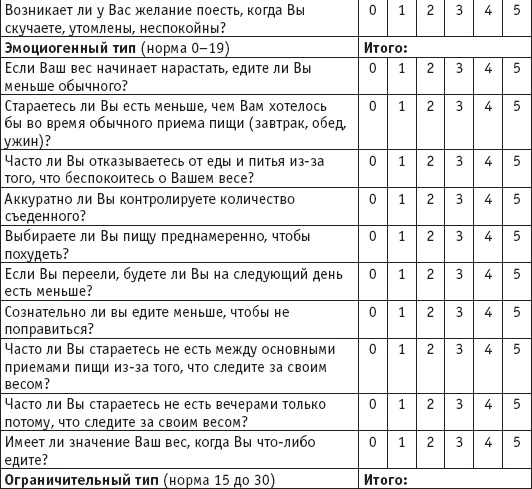 Иллюстрация к книге — Вы просто не то едите [i_013.jpg]