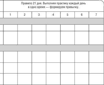 Иллюстрация к книге — Не откладывай мечту на завтра. Пробуждающий курс [i_019.jpg]