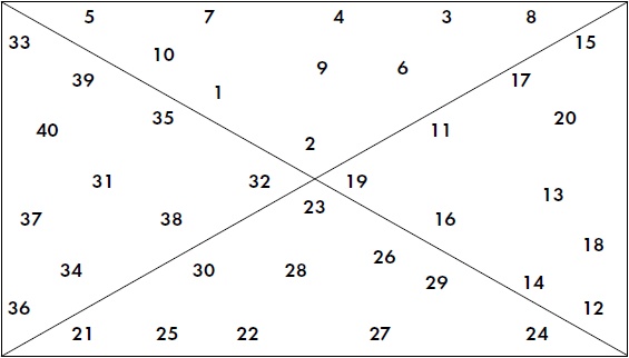 Иллюстрация к книге — 5 шагов к счастливой жизни, или Как найти свое призвание [i_004.jpg]