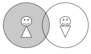 Иллюстрация к книге — 5 шагов к счастливой жизни, или Как найти свое призвание [i_018.jpg]