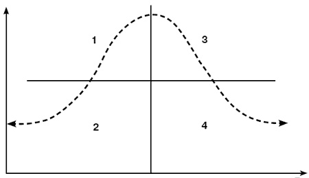 Иллюстрация к книге — 100 лучших игр и упражнений для успешного супружества и счастливого родительства [i_003.jpg]