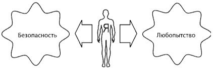 Иллюстрация к книге — Управляем энергией мысли. Овладеваем возможностями своего Ментала [i_002.jpg]