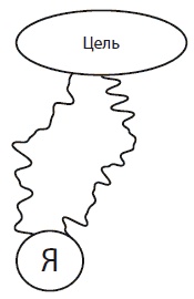 Иллюстрация к книге — Управляем энергией мысли. Овладеваем возможностями своего Ментала [i_007.jpg]