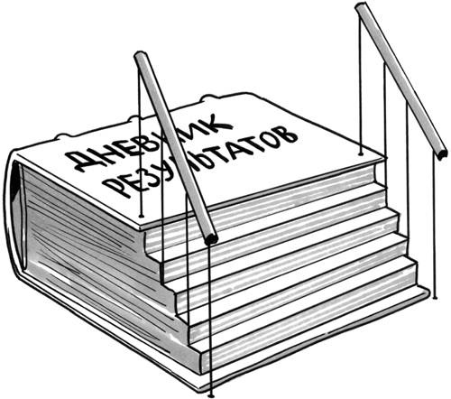 Иллюстрация к книге — Свободен! Как вырваться из ментальной тюрьмы [_16.jpg]