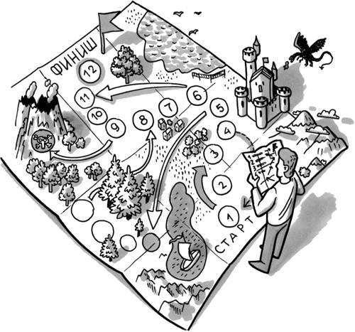 Иллюстрация к книге — Свободен! Как вырваться из ментальной тюрьмы [_23.jpg]