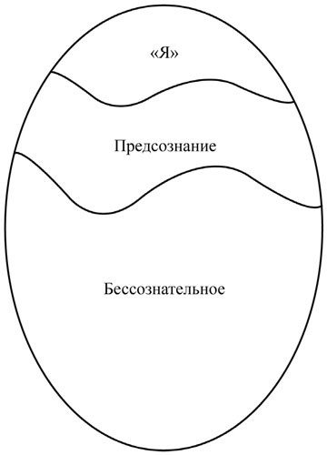 Иллюстрация к книге — Nova fronda virescit. Введение в онтопсихологию для молодежи [i_003.jpg]