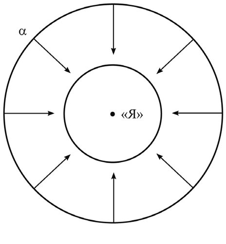 Иллюстрация к книге — Nova fronda virescit. Введение в онтопсихологию для молодежи [i_005.jpg]