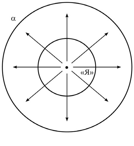 Иллюстрация к книге — Nova fronda virescit. Введение в онтопсихологию для молодежи [i_006.jpg]