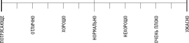 Иллюстрация к книге — Как не превратить свою жизнь в кошмар. 20 проверенных способов вырваться из плена токсичных мыслей к берегам новой жизни [_9.jpg]