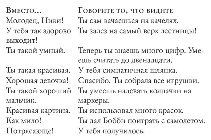 Иллюстрация к книге — Не делиться – это нормально! И другие неправильные правила воспитания разумных и отзывчивых детей [i_011.jpg]
