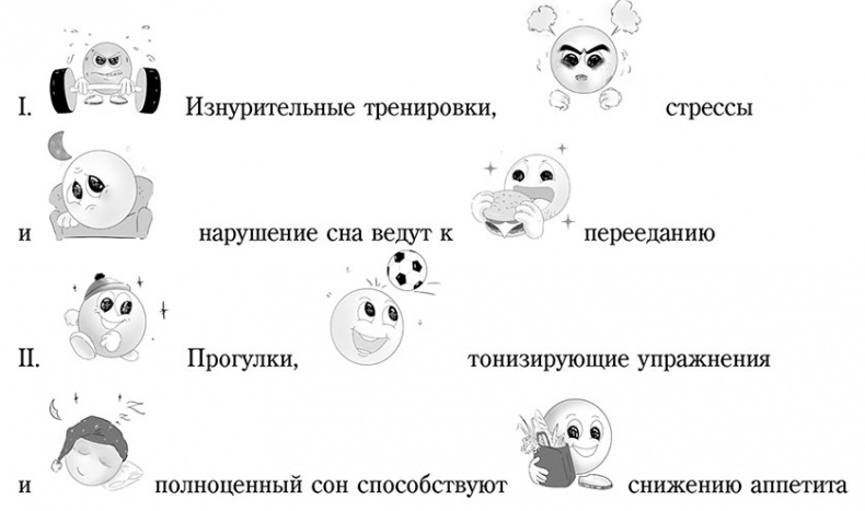 Иллюстрация к книге — Долой диеты! [i_004.jpg]