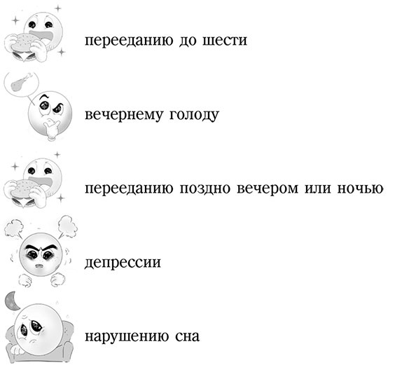 Иллюстрация к книге — Долой диеты! [i_006.jpg]