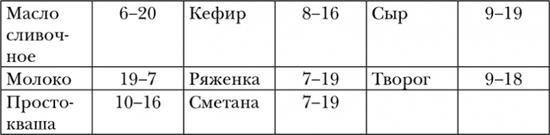 Иллюстрация к книге — Пропуск в третье тысячелетие [i_025.jpg]