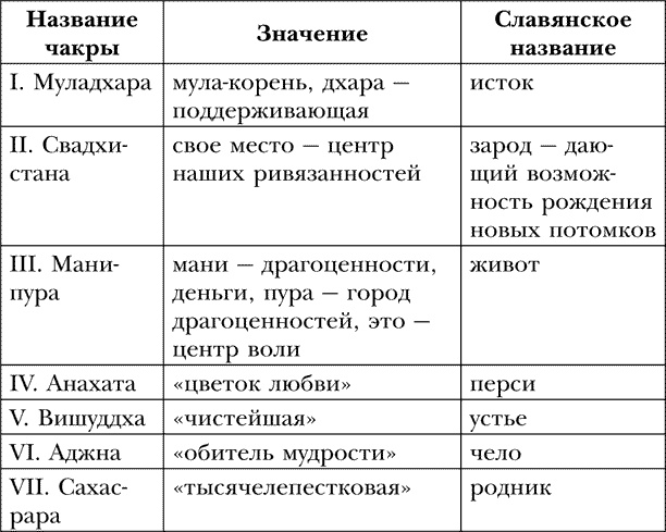 Иллюстрация к книге — Расписание школы жизни [i_001.jpg]