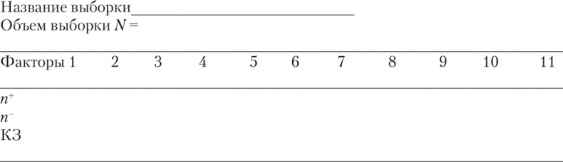 Иллюстрация к книге — Психология личности [i_021.jpg]