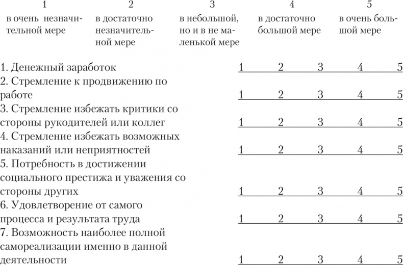 Иллюстрация к книге — Психология личности [i_026.jpg]